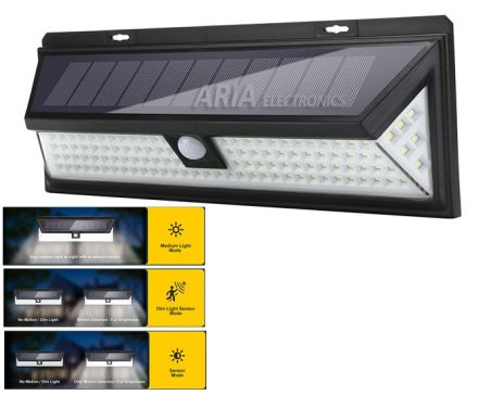 Ηλιακός  Προβολέας με Αισθητήρα  Κίνησης