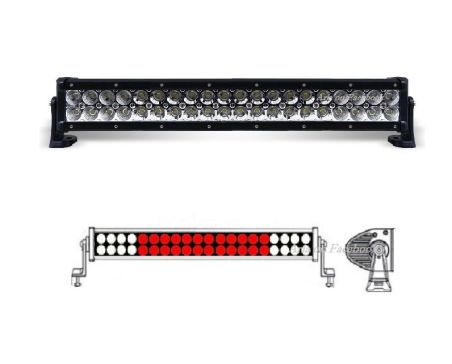 Μπάρα Εργασίας Led 120w