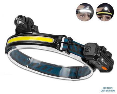 Επαναφορτιζόμενος Φακός Κεφαλής