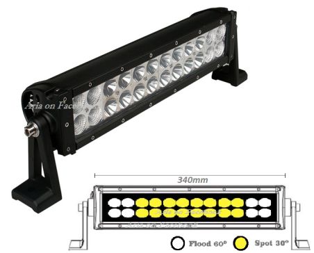 Μπάρα Εργασίας Led 72w