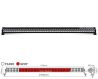 Μπάρα Εργασίας Led 300w