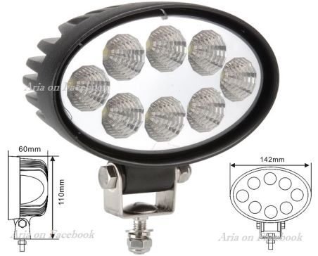 Προβολέας Εργασίας Led 24w