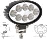 Προβολέας Εργασίας Led 24w