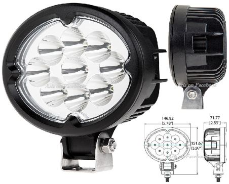 Προβολέας Εργασίας Led 27w