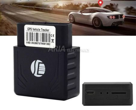 Δορυφορικός Εντοπισμός OBD