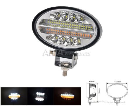 Προβολέας Εργασίας Led 144w