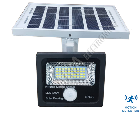Προβολέας 20w Solar Panel