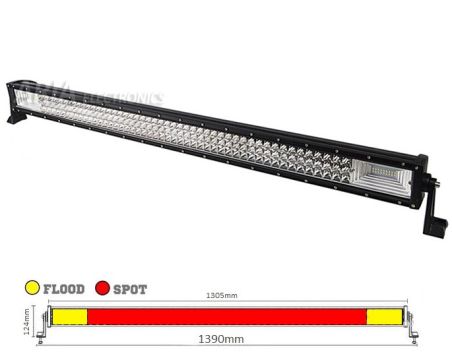 Μπάρα  Εργασίας Led  675w