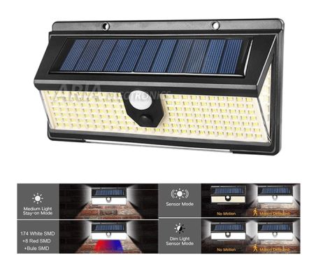 Ηλιακός  Προβολέας με Αισθητήρα  Κίνησης