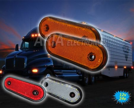 Ζευγάρι  Φώτα Θέσεως  -  Όγκου