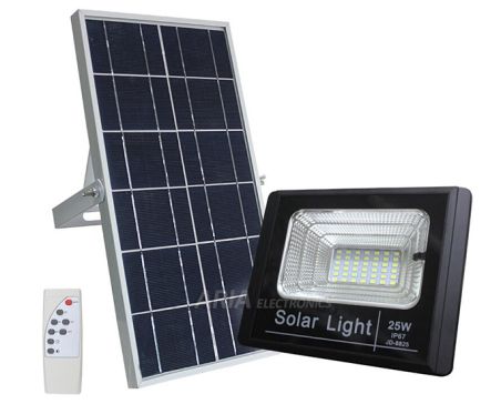 Led Προβολέας Εξωτερικού Χώρου 25w